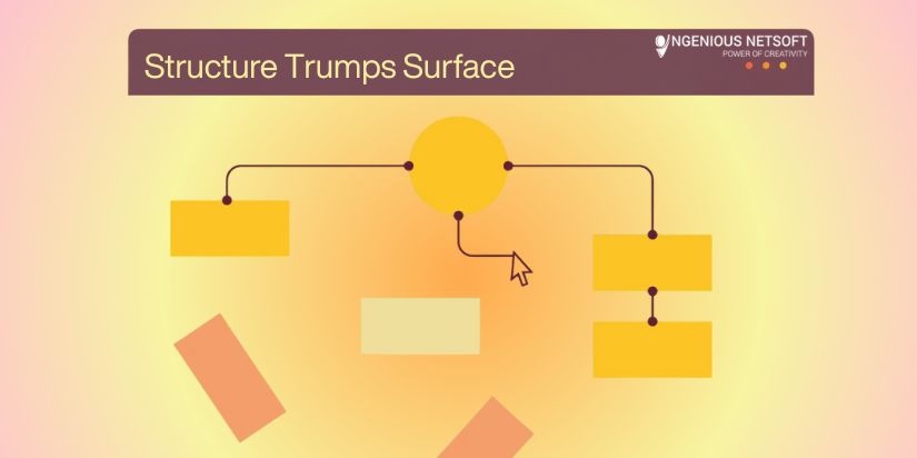 Structure Trumps Surface